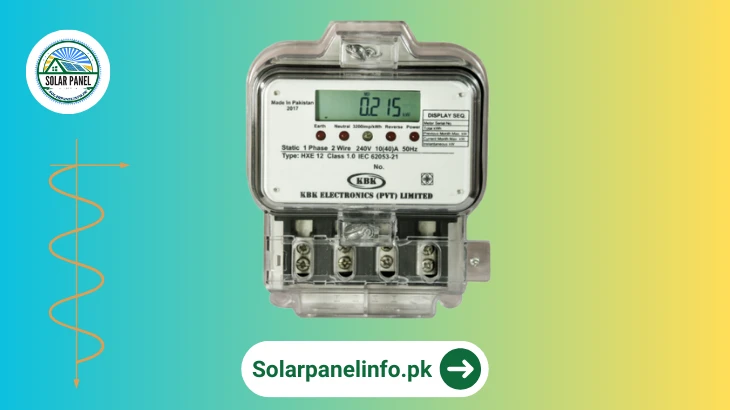 meter