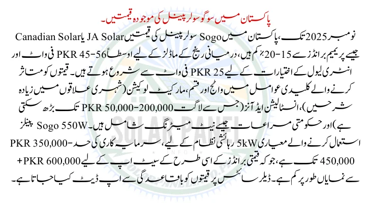 Current Sogo Solar Panel Prices in Pakistan