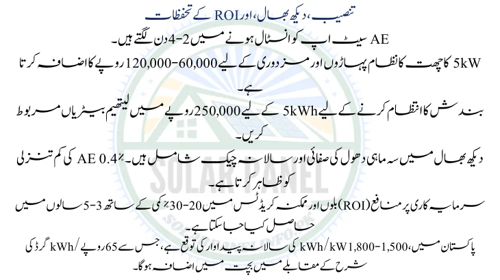 Installation, Maintenance, and ROI Considerations