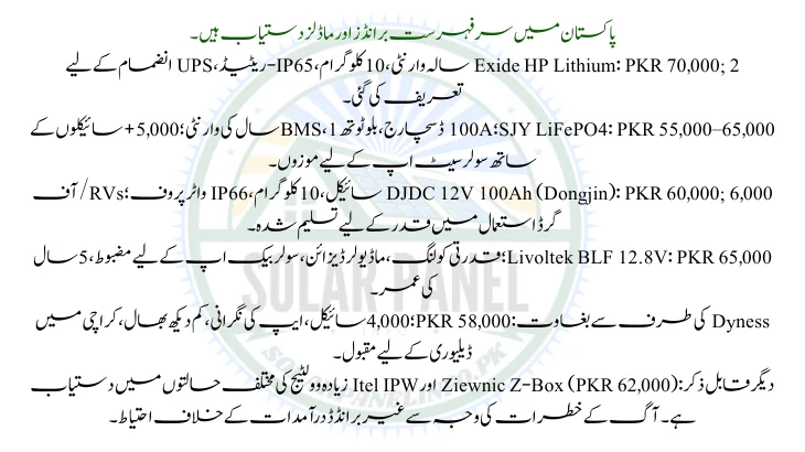 Top Brands and Models Available in Pakistan